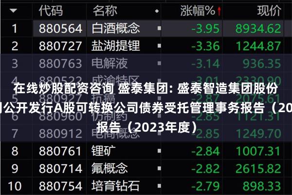 在线炒股配资咨询 盛泰集团: 盛泰智造集团股份有限公司公开发行A股可转换公司债券受托管理事务报告（2023年度）