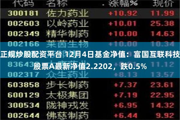 正规炒股配资平台 12月4日基金净值：富国互联科技股票A最新净值2.2202，跌0.5%