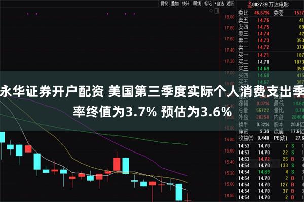 永华证券开户配资 美国第三季度实际个人消费支出季率终值为3.7% 预估为3.6%