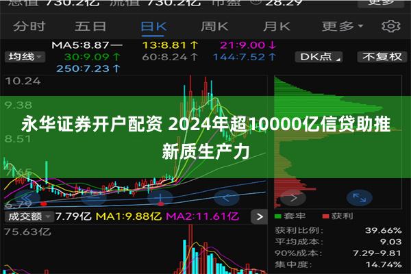 永华证券开户配资 2024年超10000亿信贷助推新质生产力