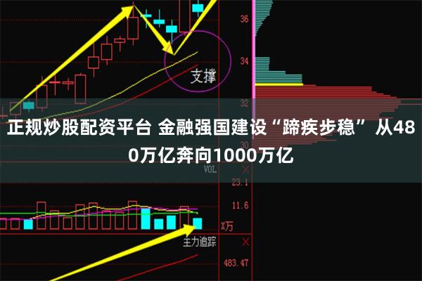 正规炒股配资平台 金融强国建设“蹄疾步稳” 从480万亿奔向1000万亿