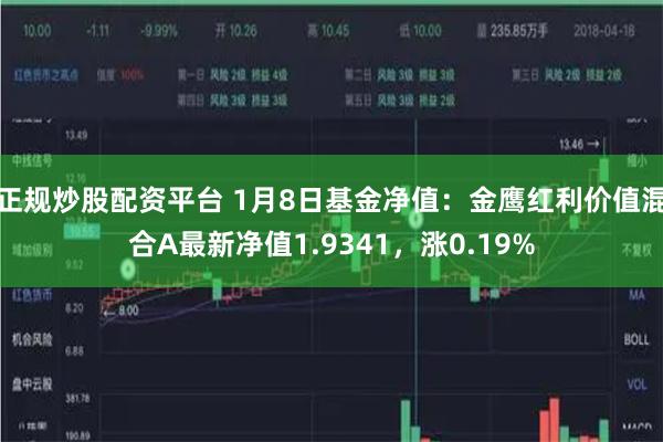 正规炒股配资平台 1月8日基金净值：金鹰红利价值混合A最新净值1.9341，涨0.19%
