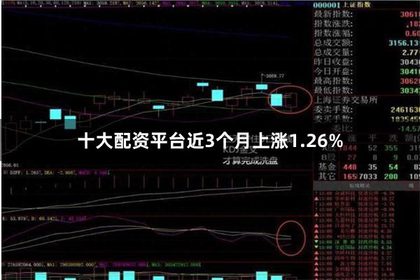 十大配资平台近3个月上涨1.26%
