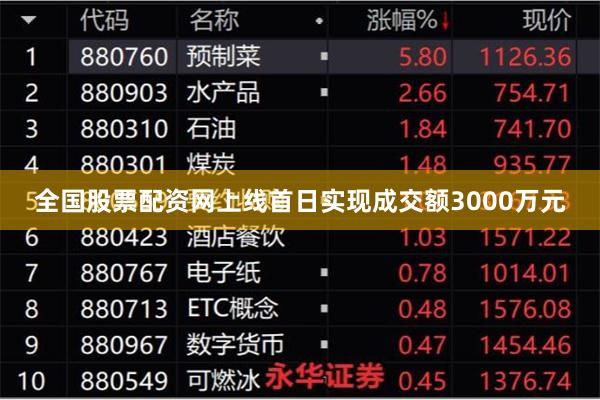 全国股票配资网上线首日实现成交额3000万元