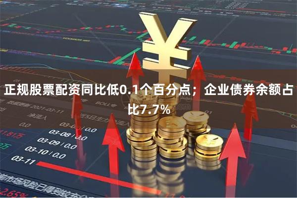 正规股票配资同比低0.1个百分点；企业债券余额占比7.7%