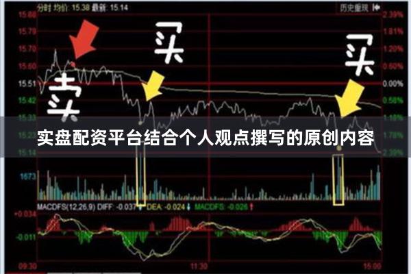 实盘配资平台结合个人观点撰写的原创内容