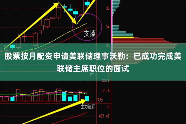 股票按月配资申请美联储理事沃勒：已成功完成美联储主席职位的面试