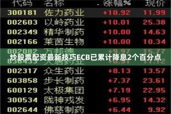 炒股票配资最新技巧ECB已累计降息2个百分点